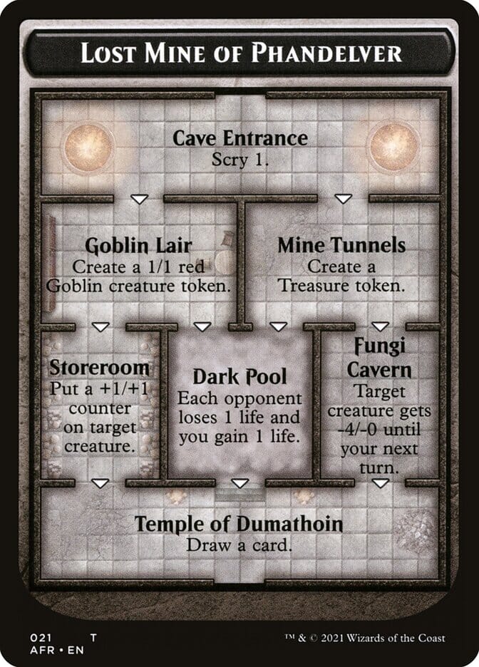 Lost Mine of Phandelver // Goblin Double-Sided Token [Dungeons & Dragons: Adventures in the Forgotten Realms Tokens] MTG Single Magic: The Gathering  | Multizone: Comics And Games