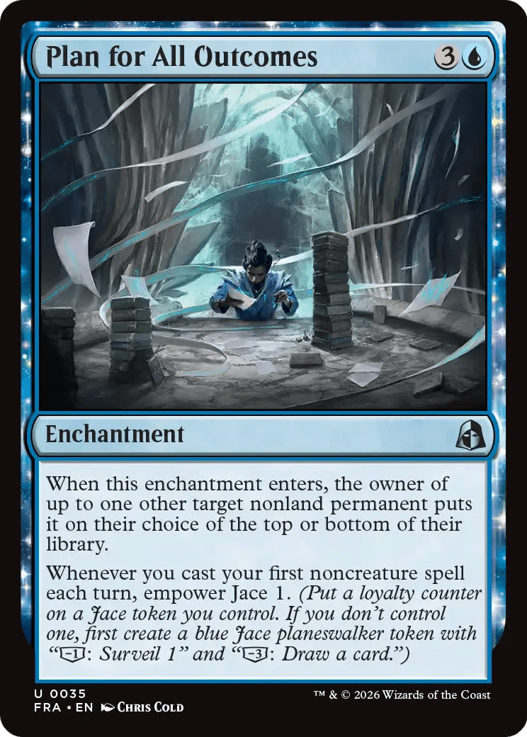 Plan for All Outcomes [Reality Fracture] MTG Single Magic: The Gathering  | Multizone: Comics And Games