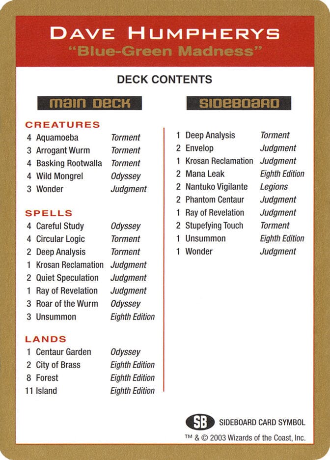 Dave Humpherys Decklist [World Championship Decks 2003] MTG Single Magic: The Gathering  | Multizone: Comics And Games