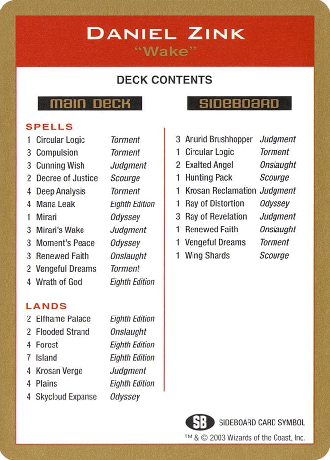 Daniel Zink Decklist [World Championship Decks 2003] MTG Single Magic: The Gathering  | Multizone: Comics And Games