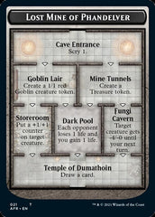 Dungeon of the Mad Mage // Lost Mine of Phandelver Double-Sided Token [Dungeons & Dragons: Adventures in the Forgotten Realms Tokens] MTG Single Magic: The Gathering  | Multizone: Comics And Games