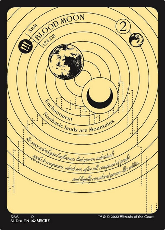 Blood Moon (Foil Etched) [Secret Lair Drop Series] MTG Single Magic: The Gathering  | Multizone: Comics And Games