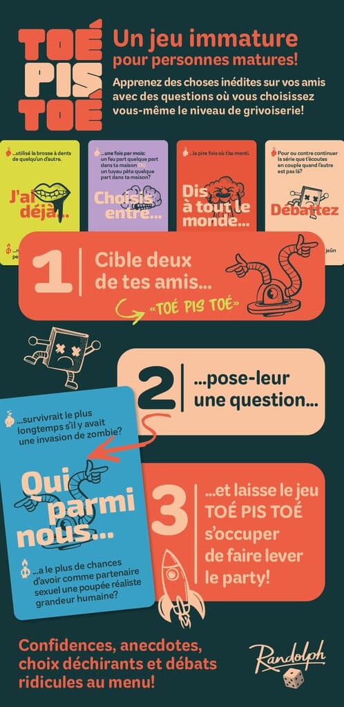 Toé Pis Toé (FRE) Board Game Randolph  | Multizone: Comics And Games