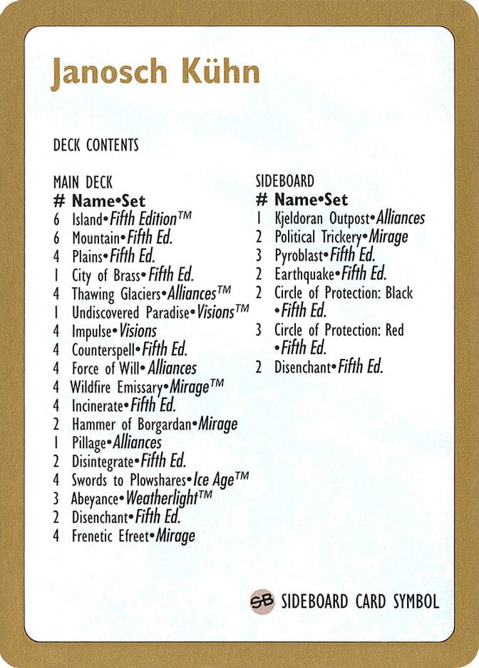Janosch Kühn Decklist 1997 [World Championship Decks 1997] MTG Single Magic: The Gathering  | Multizone: Comics And Games