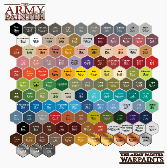 Dry Rust Effects Warpaints The Army Painter  | Multizone: Comics And Games