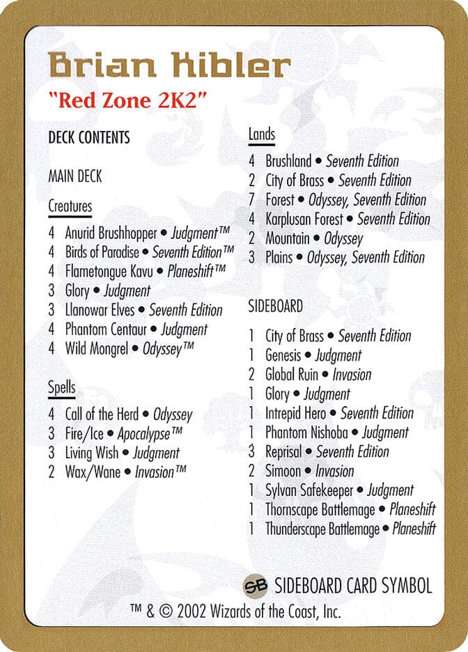 Brian Kibler Decklist [World Championship Decks 2002] MTG Single Magic: The Gathering  | Multizone: Comics And Games