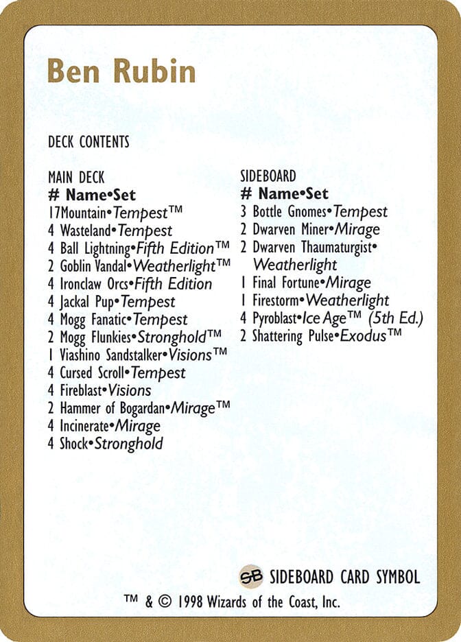 Ben Rubin Decklist [World Championship Decks 1998] MTG Single Magic: The Gathering  | Multizone: Comics And Games