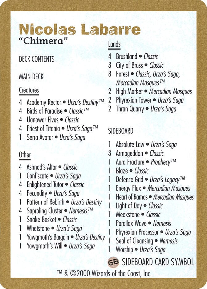Nicolas Labarre Decklist [World Championship Decks 2000] MTG Single Magic: The Gathering  | Multizone: Comics And Games