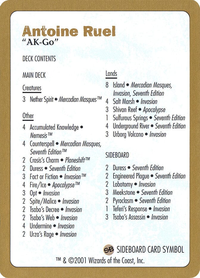 Antoine Ruel Decklist [World Championship Decks 2001] MTG Single Magic: The Gathering  | Multizone: Comics And Games