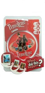 Timeline Canada Board game Multizone  | Multizone: Comics And Games